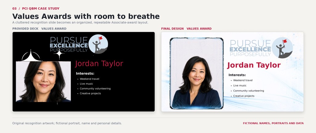 Before-and-after comparison of the supplied company values award slide and the final recognition design, shown with a fictional Associate.